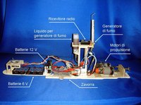 Il sistema di propulsione provvisorio